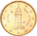 San Marino Kursmünze 1 Cent 2002 Rom stgl., bfr.
