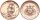 Edelmetalle Kupfer 400x Quarter Dollar 2025 Heimerle + Meule Segelschiff Kupfer 1/4 oz stgl.