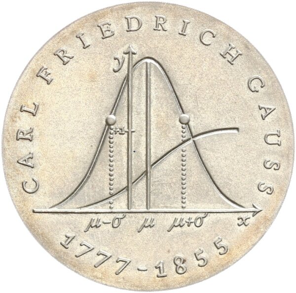 DDR Gedenkmünze 20 Mark 1977 A Carl Friedrich Gauß Silber stgl. Jäger 1563
