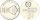 DDR Gedenkmünze 20 Mark 1980 A Ernst Abbe Silber pfr., stgl. Jäger 1575