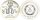 DDR Gedenkmünze 20 Mark 1972 A Lucas Cranach Silber pfr., stgl. Jäger 1538